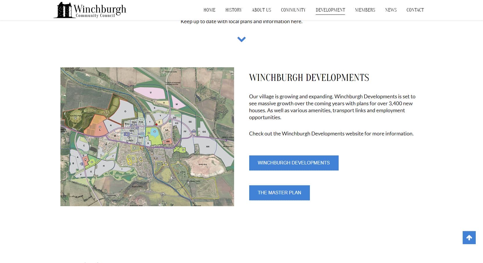 Winchburgh Community Council Development Map
